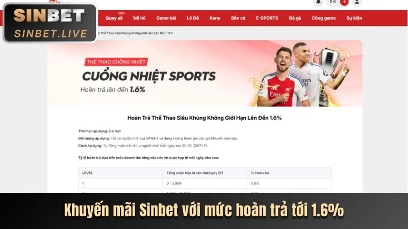 Khuyến mãi chào mừng 2026